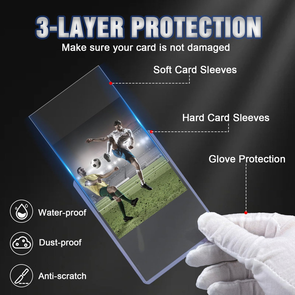 WAIZHIUA protective gloves reduce oils and fingerprints when handling cards.