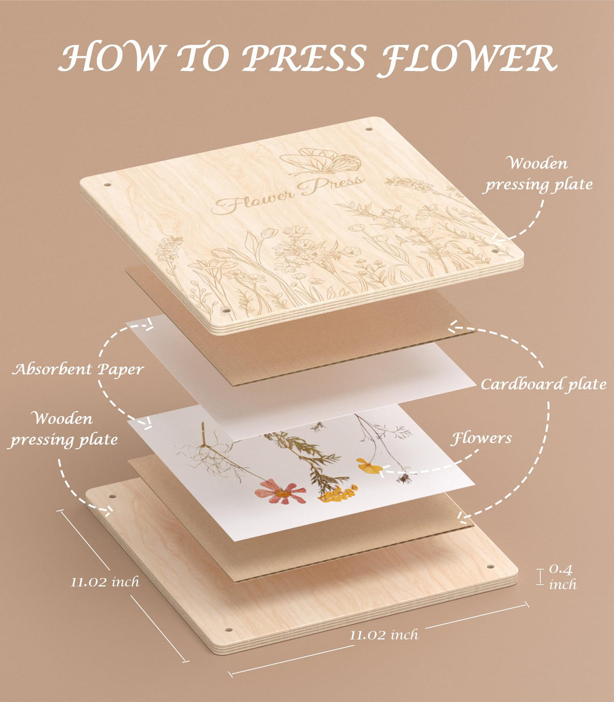 Versatile Wakhow projects for greeting cards, frames, bookmarks and home decor.