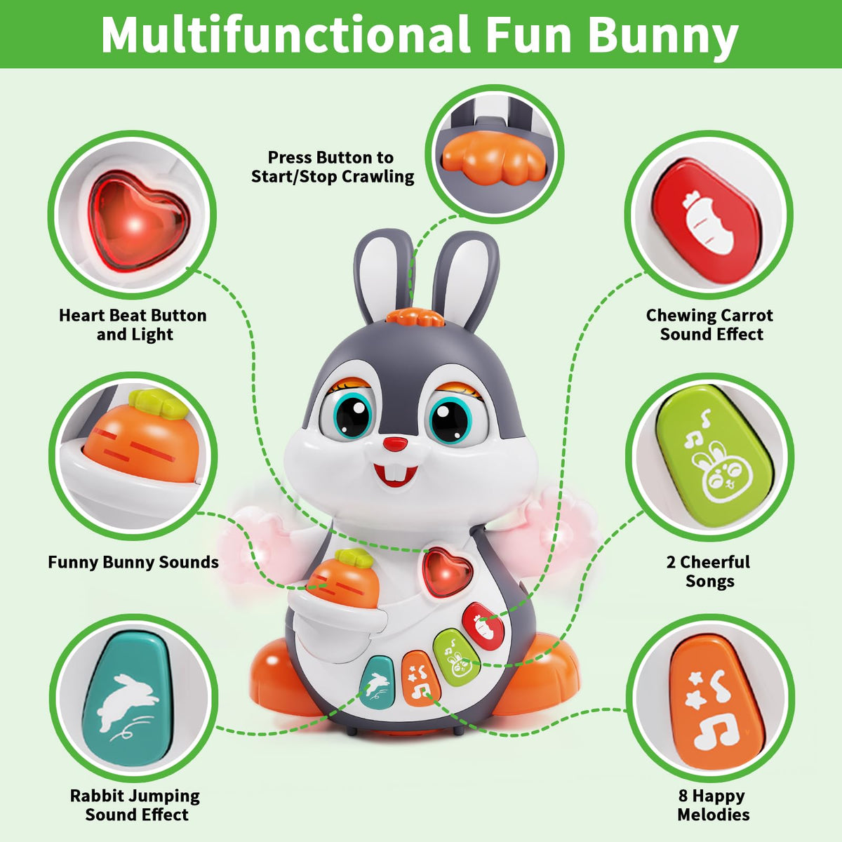 Wanonoo bunny toy sounds including carrot chewing for realistic play
