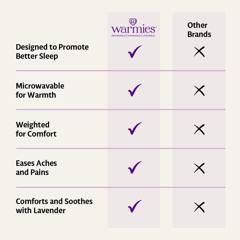 Warmies Jr Husky lavender aroma comforts with a calming scent during cuddles.
