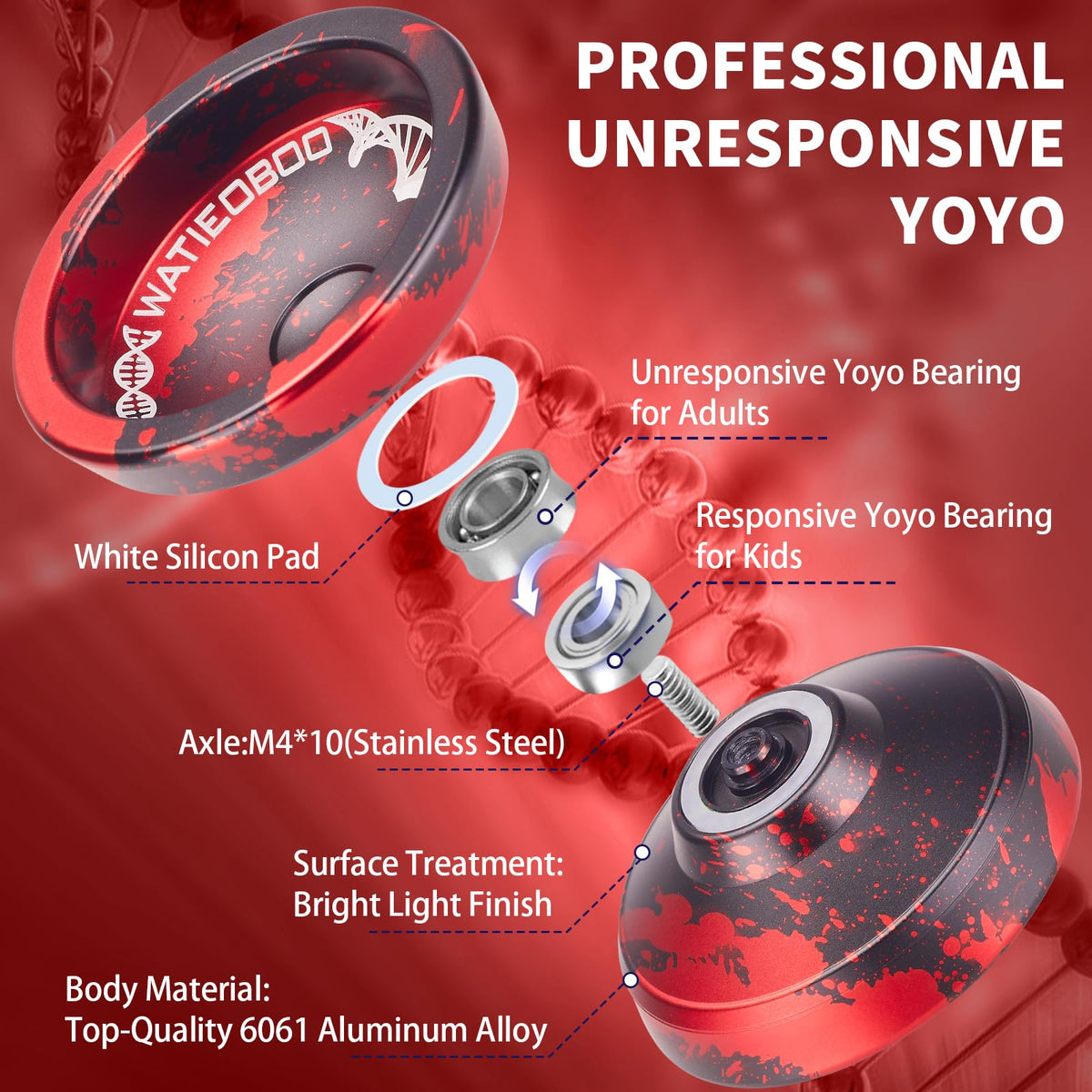 Package contents show everything needed to start practicing.