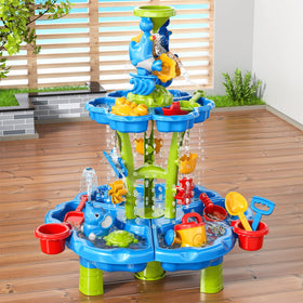 WATUDOU interactive water circulation highlights channels and rotating devices.