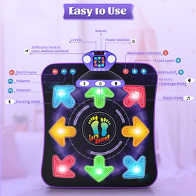 WAYKEE non-slip dance mat surface keeps kids safe during jumps