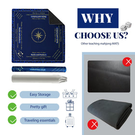 WBUTXQD Non-slip backing keeps the mat steady during rounds.