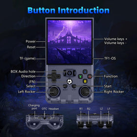 WDYQJE R36MAX TF card slot enables memory expansion for retro collections