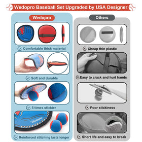 Wedopro sticky balls close-up showing durable Velcro for easy catches