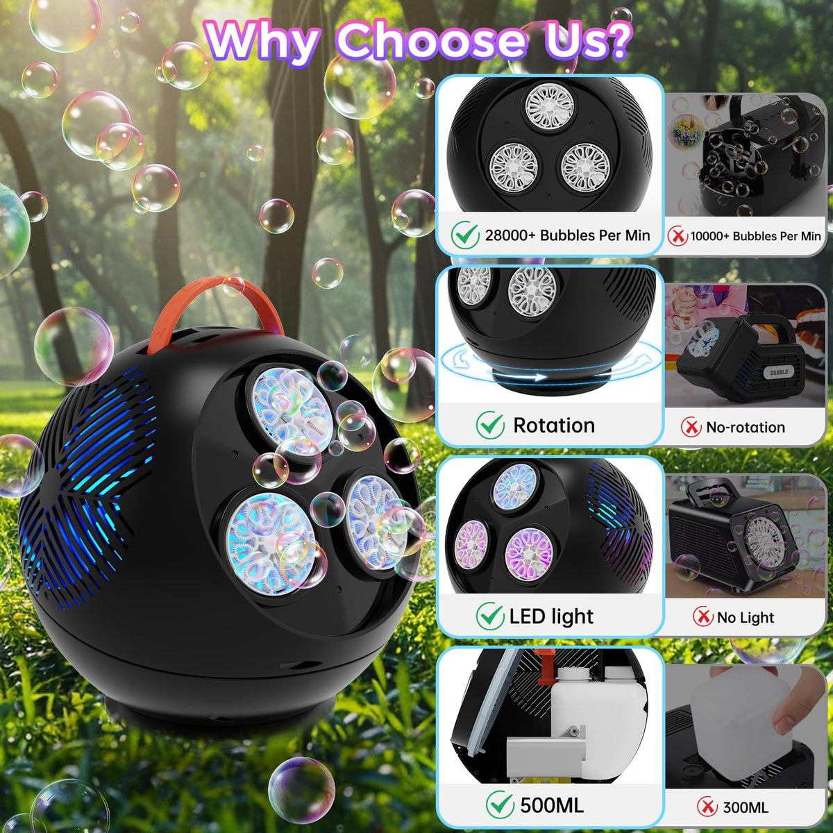 Weilim Bubble Machine 45-degree tilt for multi-angle bubble coverage.