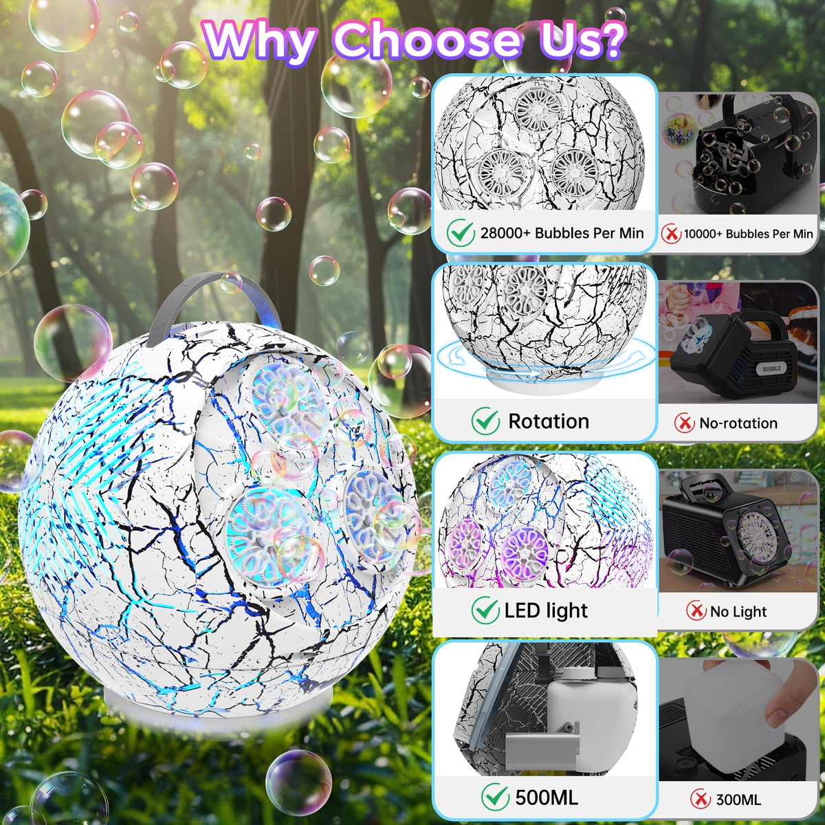 Weilim Bubble Machine 45-degree tilt delivers bubbles from multiple angles