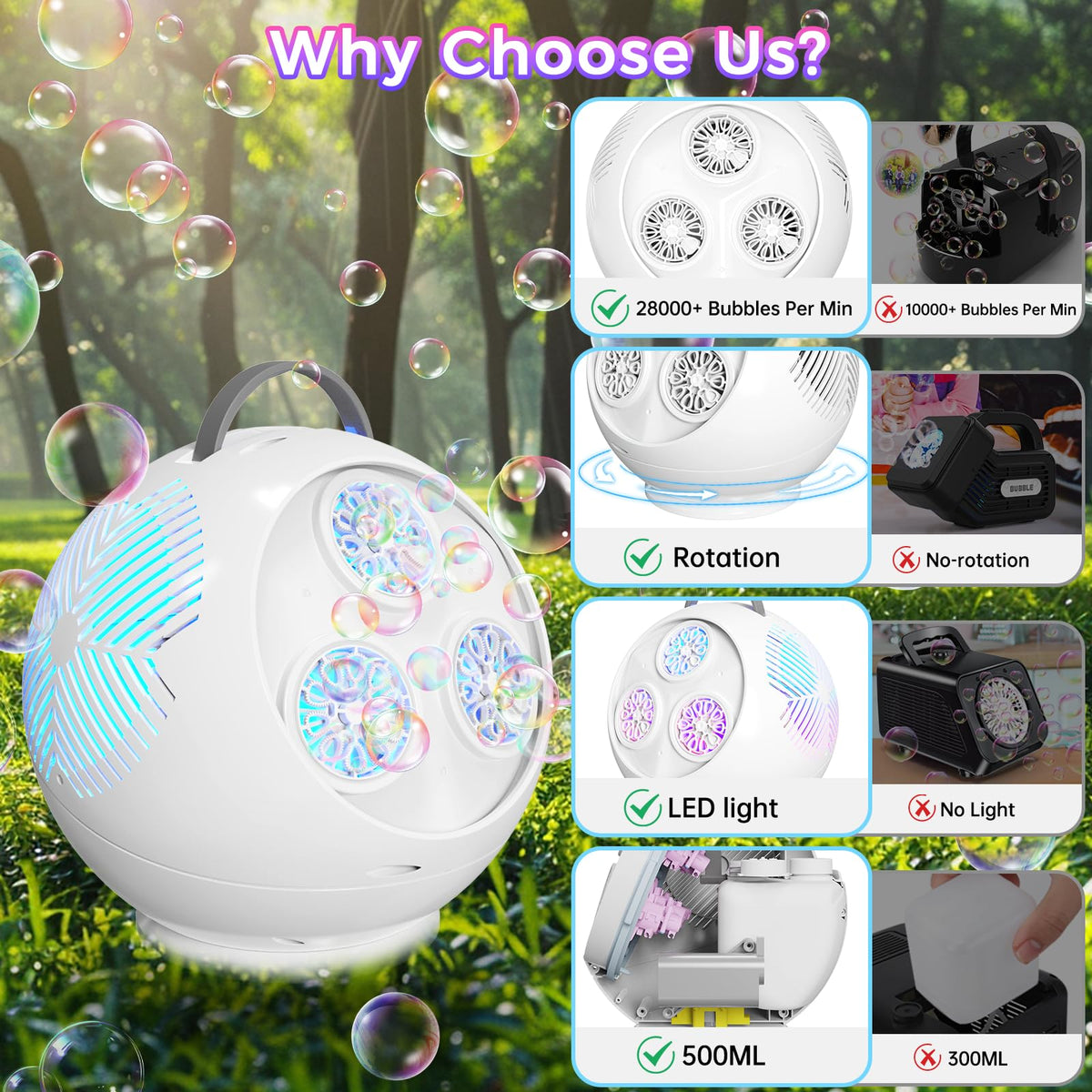 Weilim Bubble Machine highlights a large tank for continuous bubbles at parties.