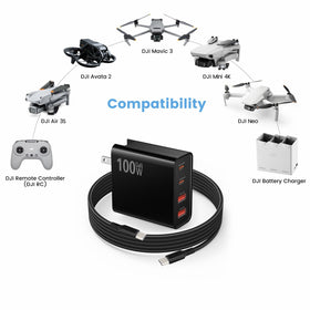 Weishan PD100W USB-C wall charger for Air 2S and Avata, enabling rapid charging.