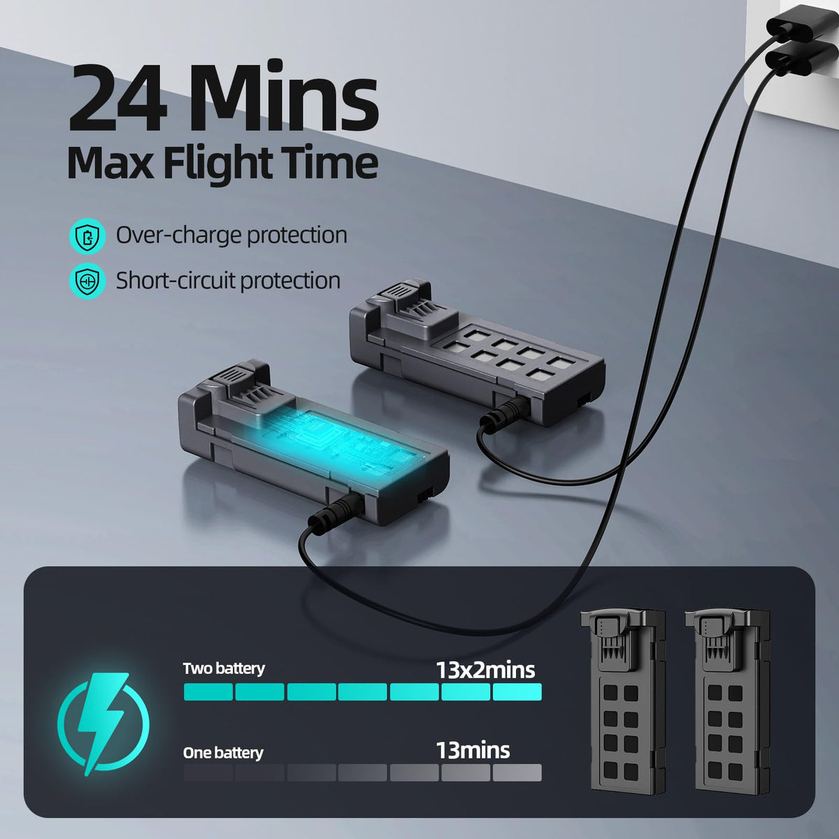 WEPETCO safety features like altitude hold for stable flights