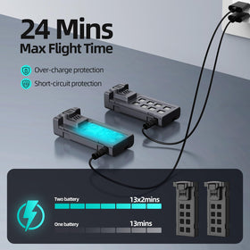 WEPETCO safety features like altitude hold for stable flights