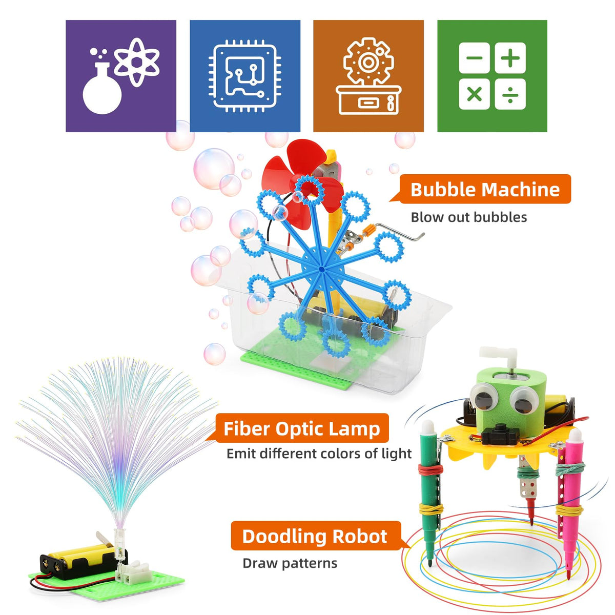 WESAYEE STEM Robotics Kit obstacle-avoidance car teaches sequencing