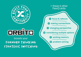 WHAT DO YOU MEME? Orbito pack photo highlights portable fun for travel and camping.