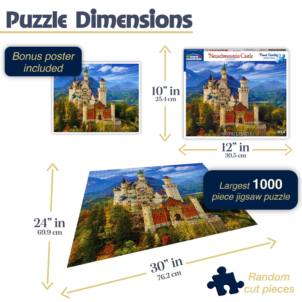 White Mountain Neuschwanstein Castle puzzle pieces ready for easy handling and assembly.