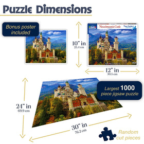 White Mountain Neuschwanstein Castle puzzle pieces ready for easy handling and assembly.