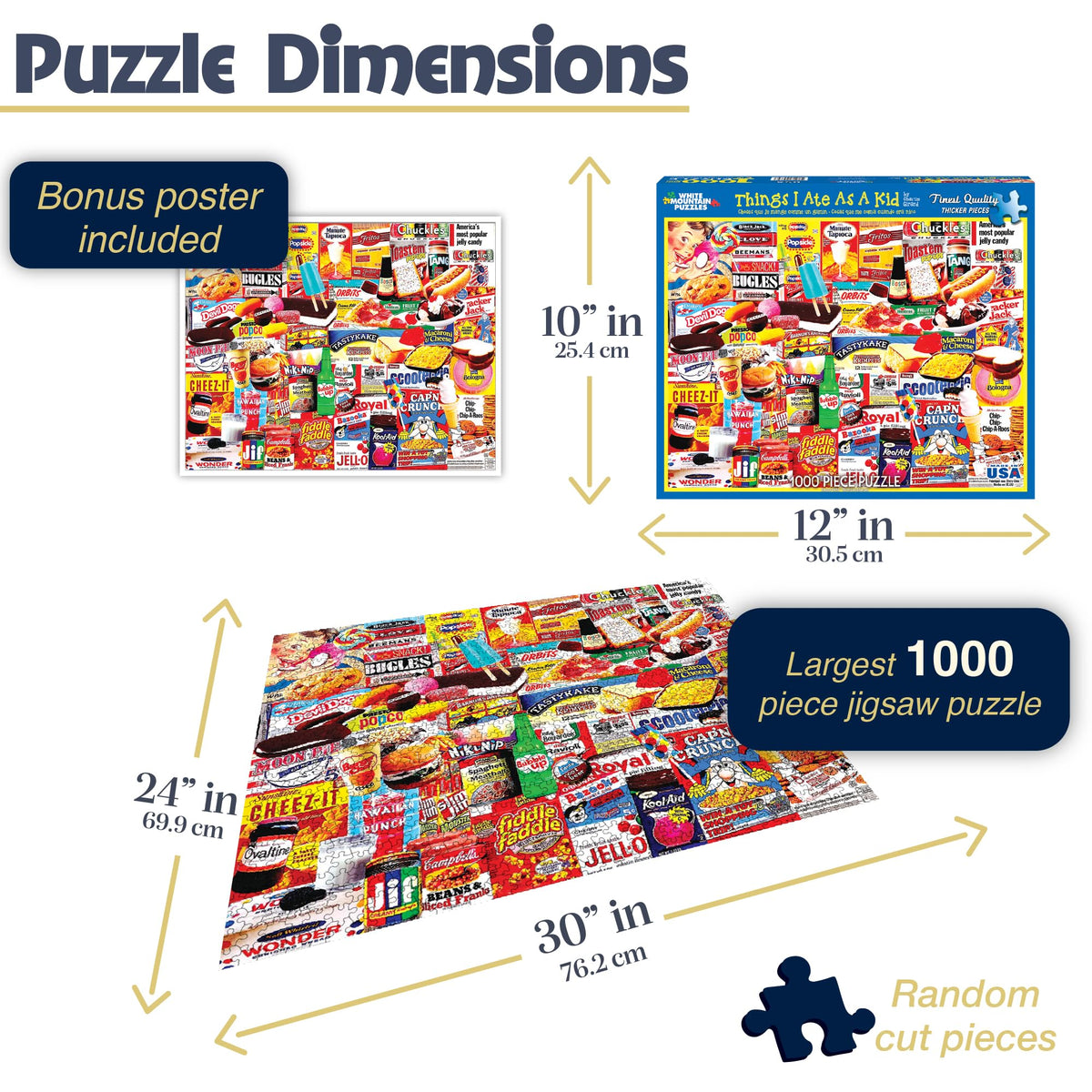 White Mountain Things I Ate As A Kid box insert features the puzzle packaging and artwork.