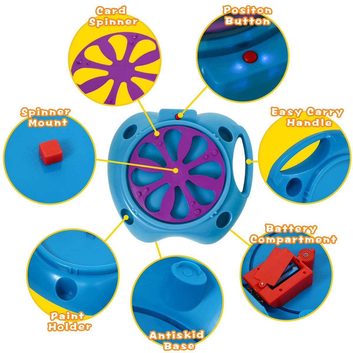 Wings Giant Spin Art washable paints for easy cleanup after crafts.
