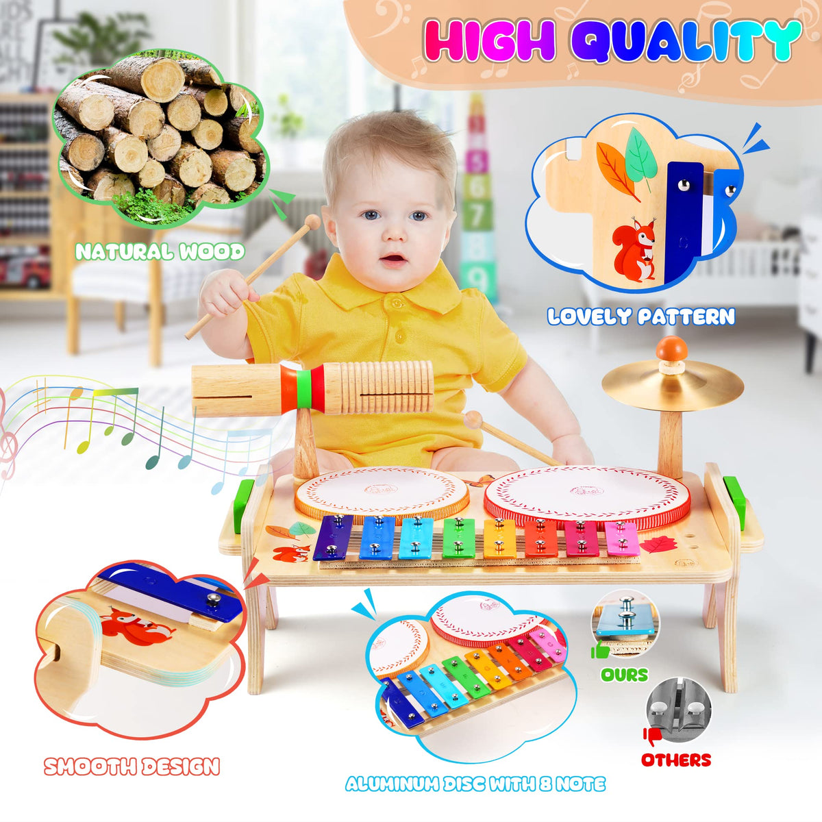 Wingyz round-edging design shown for safe toddler playtime.
