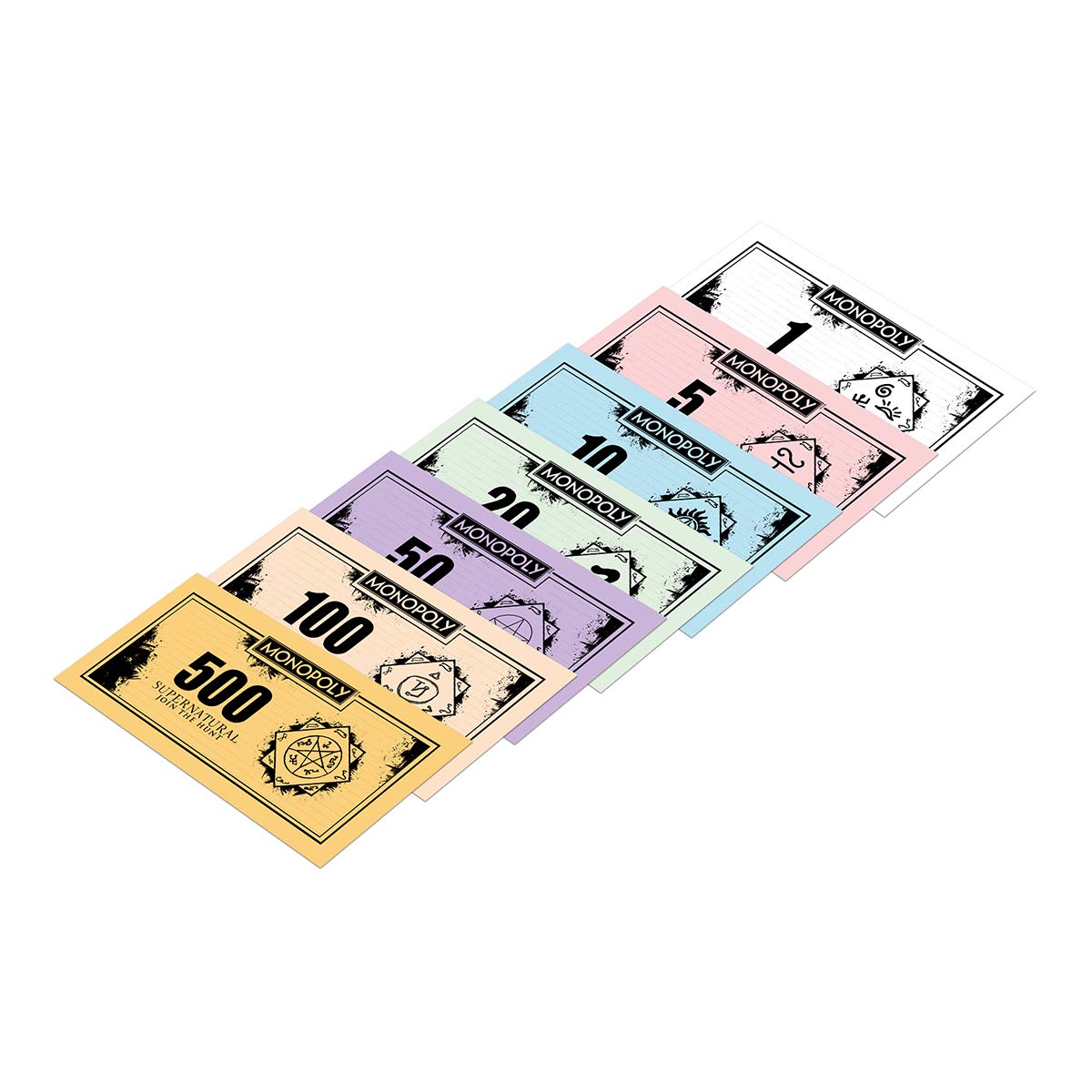 Winning Moves Supernatural Monopoly hideouts and motels set a suspenseful stage