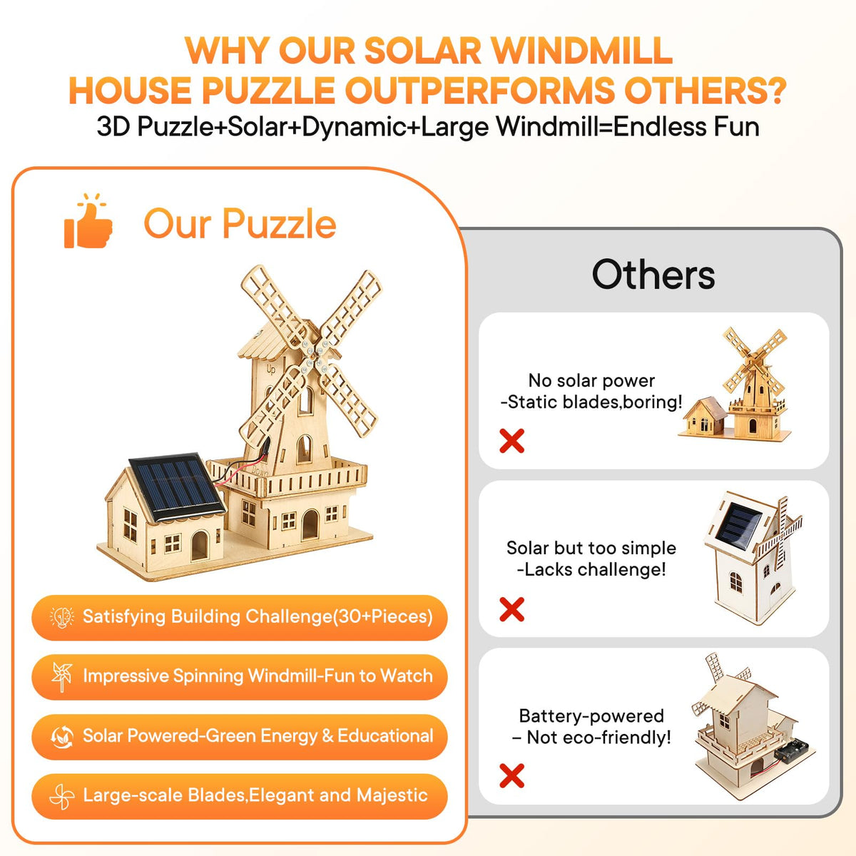 Winsonik basswood puzzle pieces: designed for hands-on assembly without glue.