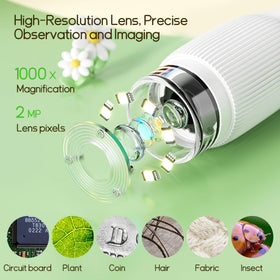 WINWEND eight-LED lighting ensures clear images in dim rooms.