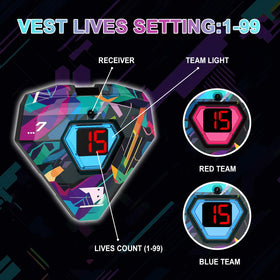 Winyea Tag immersive four weapon modes for varied play.