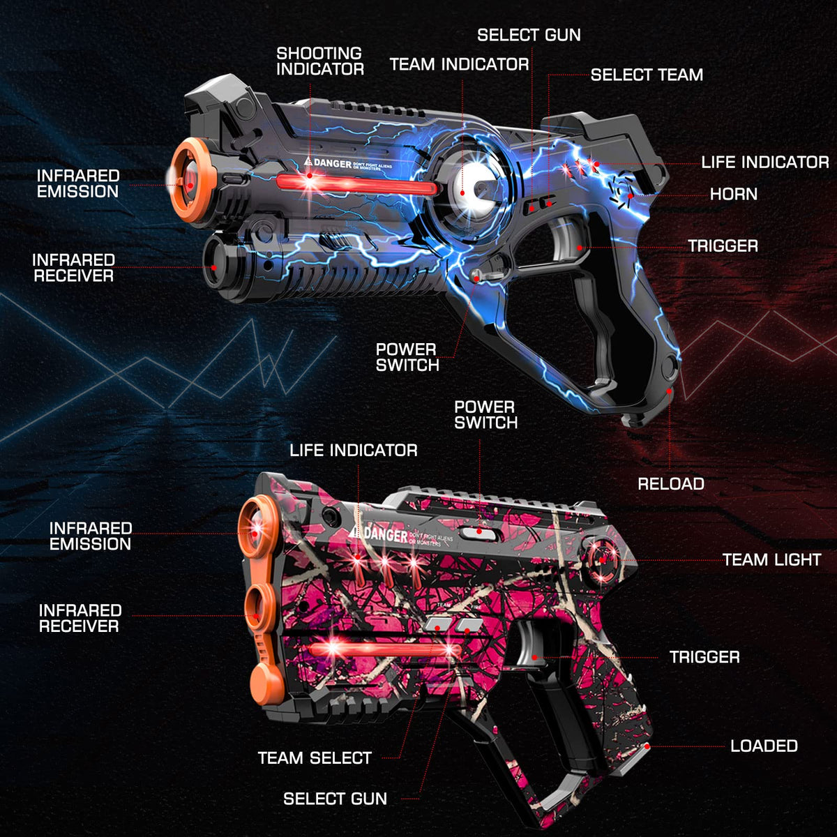 Winyea Tag laser tag four firing modes shown on screen