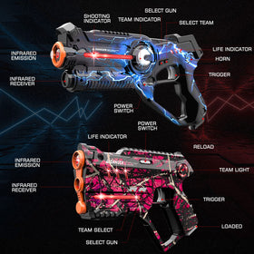 Winyea Tag laser tag four firing modes shown on screen