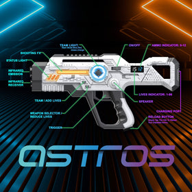 Winyea Tag weapon modes include single shot machine plasma for variety