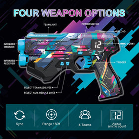Winyea Tag life indicators on gun and vest for clear status.
