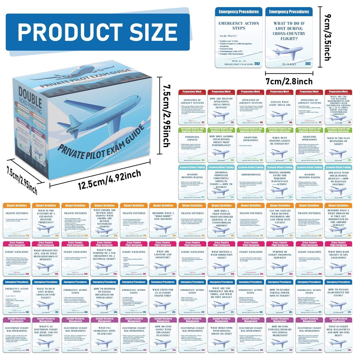 Wiooffen ACS color-coded by task aids targeted review and faster learning.