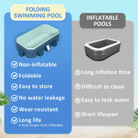 Wirhao pool anti-skid bottom detail for safer water play.