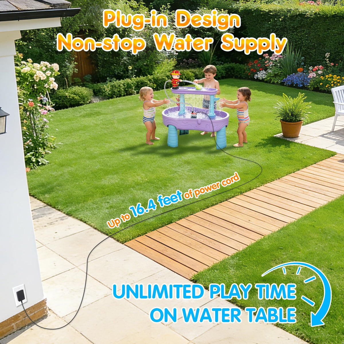 WITALENT 12V safety converter powers the pump for safe play.