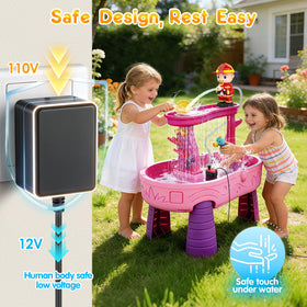 WITALENT pump with 16.4 ft cord allows flexible backyard placement.