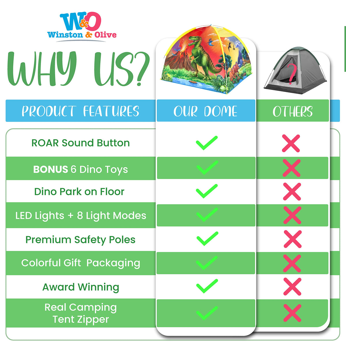 Durable W&O design ideal for indoor and outdoor adventures.