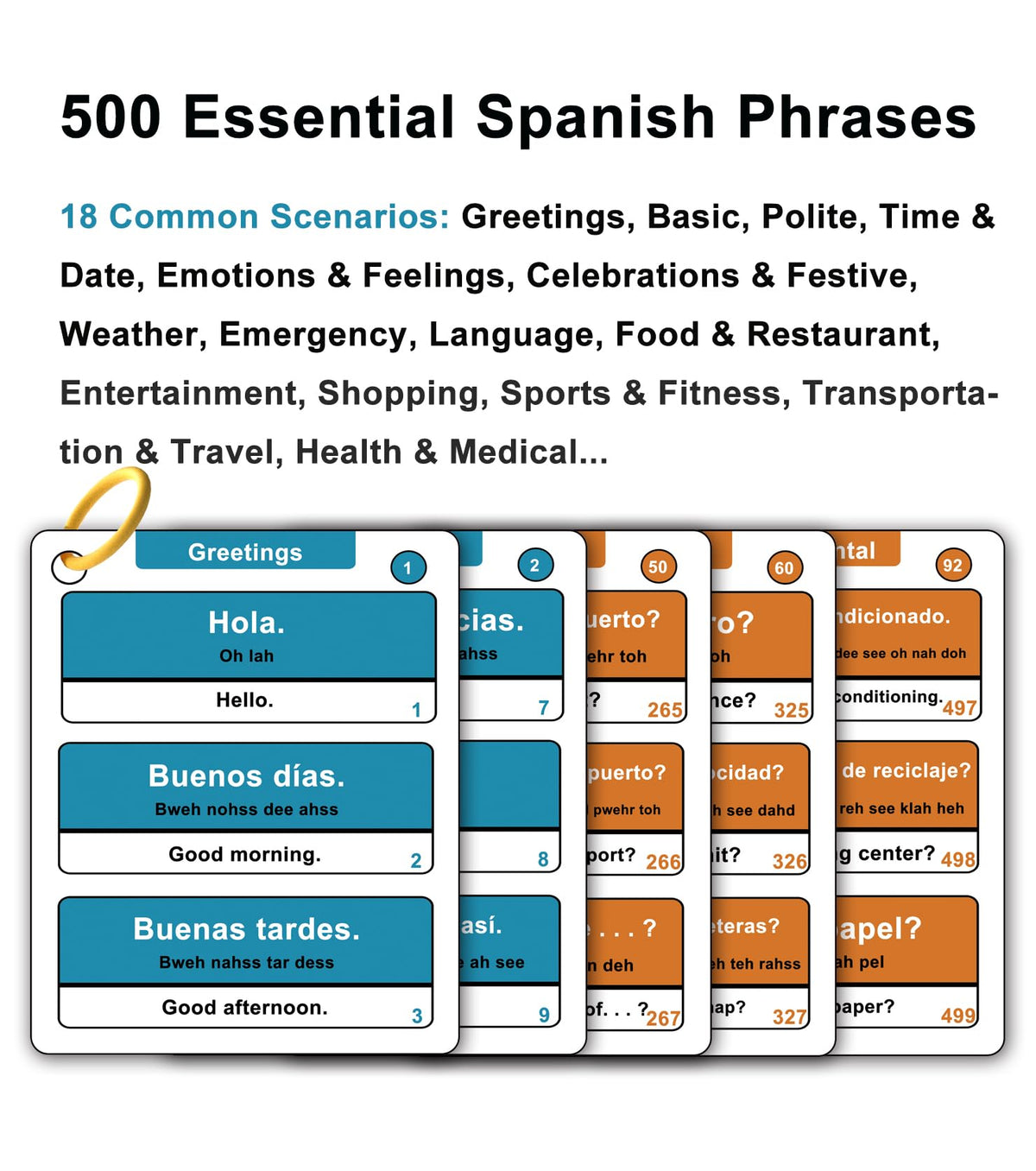 Woifish Spanish Phrases Flash Cards pack back, highlights 500 essential phrases for beginners.