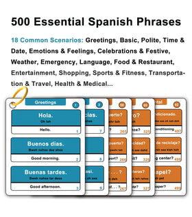 Woifish Spanish Phrases Flash Cards pack back, highlights 500 essential phrases for beginners.