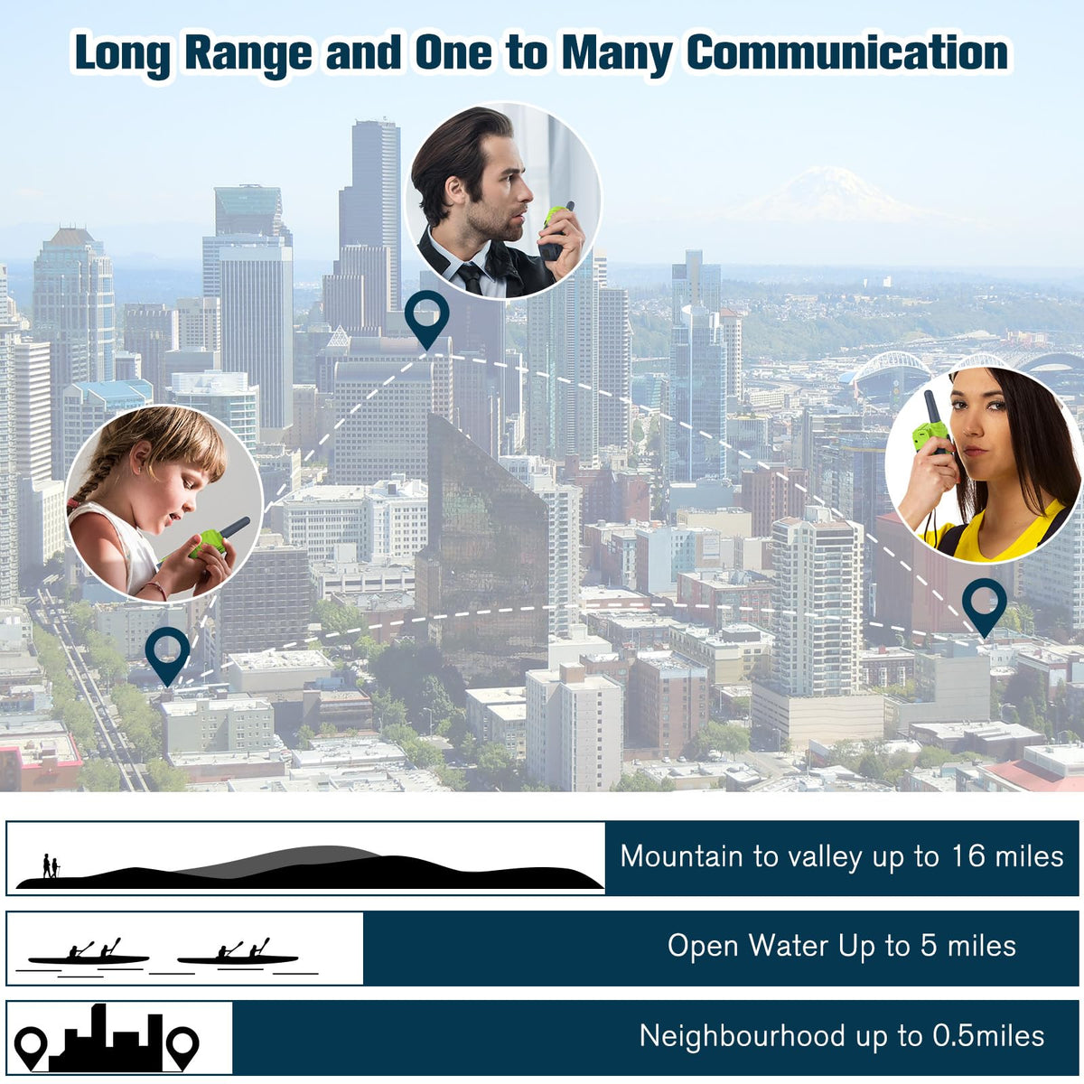 WokTok user manual image indicates quick, simple setup for families