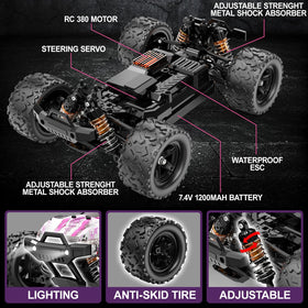 Womaqu pink RC car on rough terrain showing off-road capability