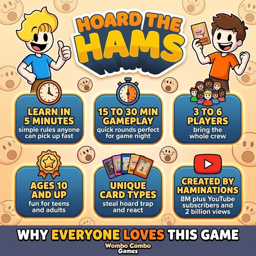 Wombo Combo Games Hoard the Hams ages 10 plus—family-friendly card game for all ages