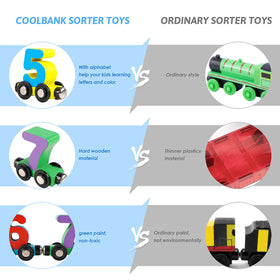 Wondertoys number train wheel unit provides smooth rolling