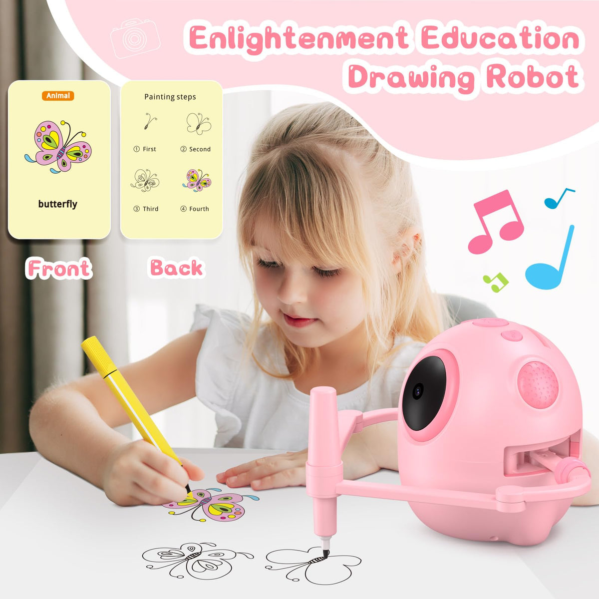 Wonovate BPA-free robot made from safe ABS plastic for kids