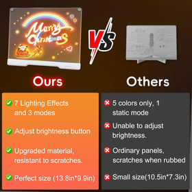 Wonovate LED drawing board 16-inch 7 colors, vibrant strokes for playful doodling sessions.