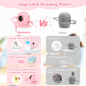 Wonovate robot with 150 drawing cards supports step-by-step learning