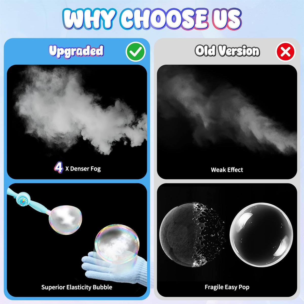 WTUST rechargeable bubble machine side angle for portable backyard fun