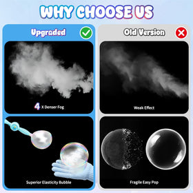 WTUST rechargeable bubble machine side angle for portable backyard fun