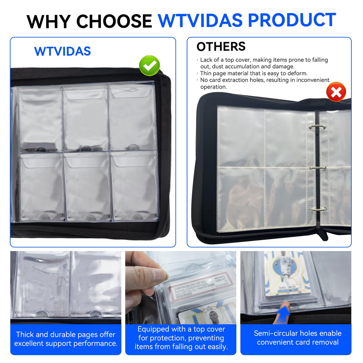 WTVIDAS label paper included for simple categorization of slabs.
