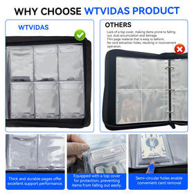WTVIDAS label paper included for simple categorization of slabs.