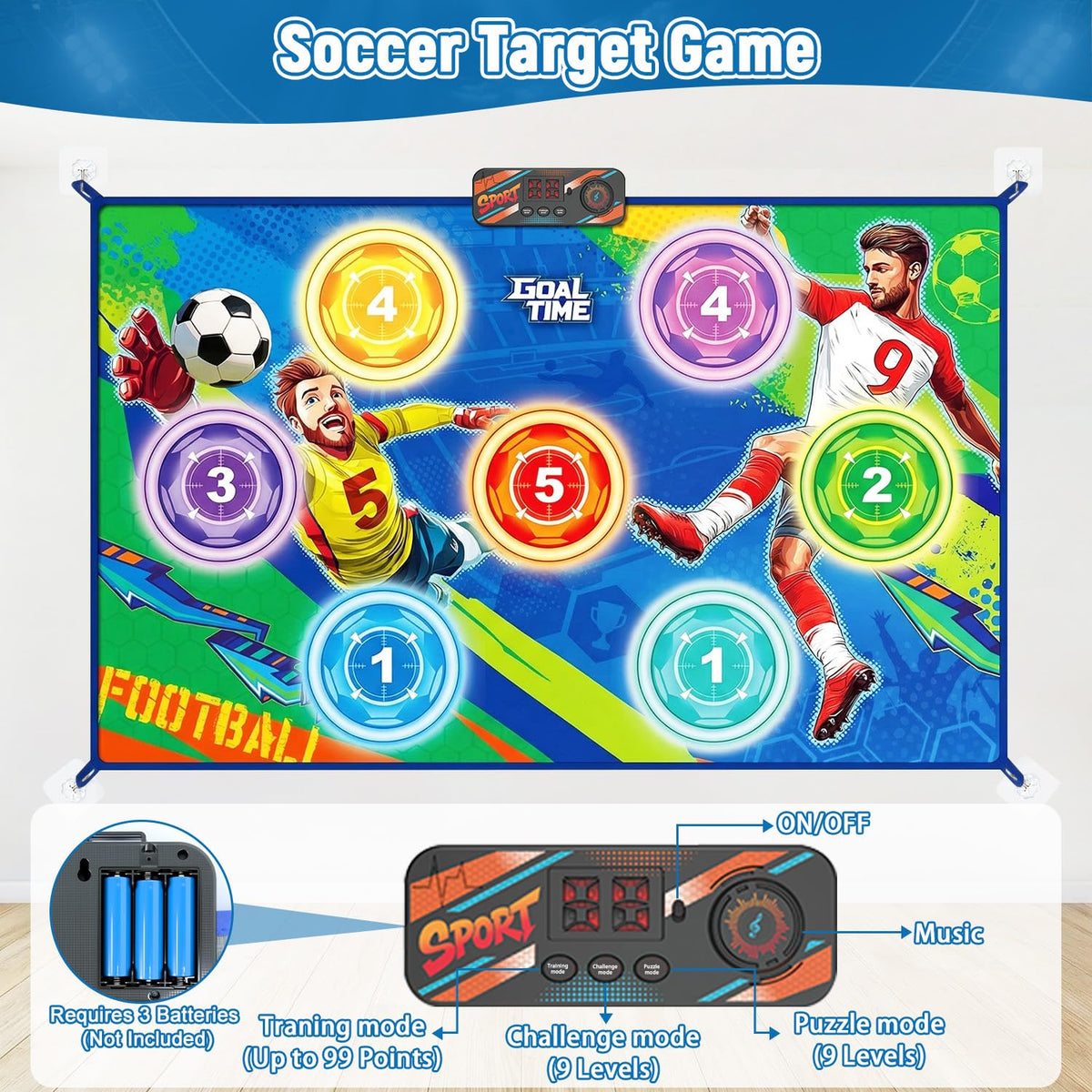 Target zones with color markings on WUPIOS soccer mat to guide kicks